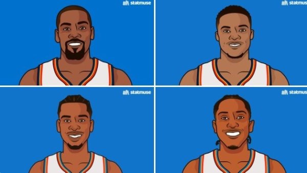 Four players in the Thunder team have achieved averaging 25+ in the finals: 3 MVPs + Jaylen Williams